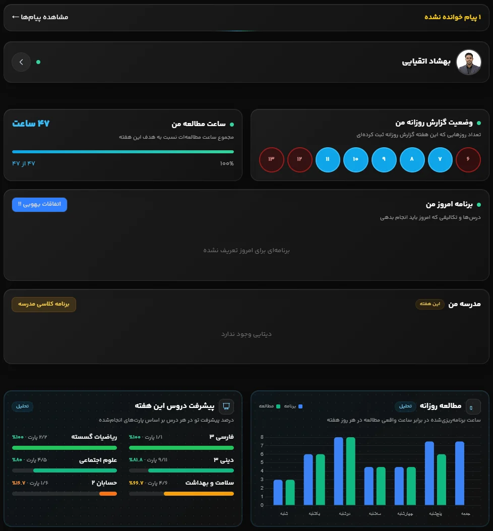 داشبورد پنل مشاوره تحصیلی هوشمند SDFR